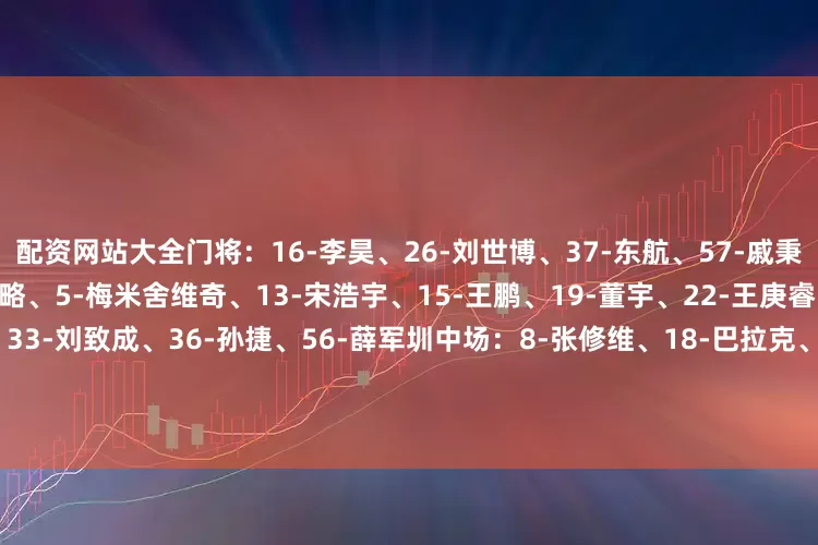 配资网站大全门将：16-李昊、26-刘世博、37-东航、57-戚秉宇、60-王梓权后卫：3-赵宏略、5-梅米舍维奇、13-宋浩宇、15-王鹏、19-董宇、22-王庚睿、28-张呈栋、32-丁海峰、33-刘致成、36-孙捷、56-薛军圳中场：8-张修维、18-巴拉克、20-何龙海、21-孟敬朝、23-雷森德、25-彭欣力、30-杨展彭、58-方海洋前锋：9-阿齐兹、10-内尔松-卢斯、11-戴维森、
